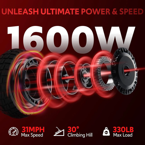 11" 1600W Electric Scooter for Adults – Foldable, 18Ah Battery 11" 1600W Electric Scooter for Adults – Foldable, 18Ah Battery