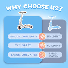 LED Tail Light for Electric Scooter – Color Rear Lamp with Music Switch