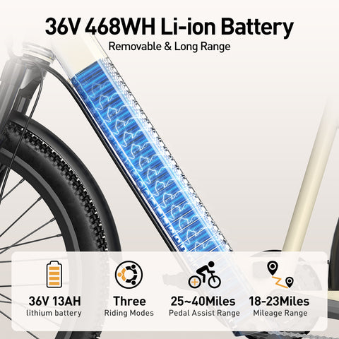 400W 36V Step-Through Electric Bike – 13Ah City Mountain Ebike for Women 400W 36V Step-Through Electric Bike – 13Ah City Mountain Ebike for Women