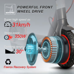 Foldable Electric Scooter – Long Range High Speed E-Scooter with App
