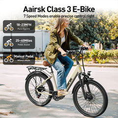 400W 36V Step-Through Electric Bike – 13Ah City Mountain Ebike for Women