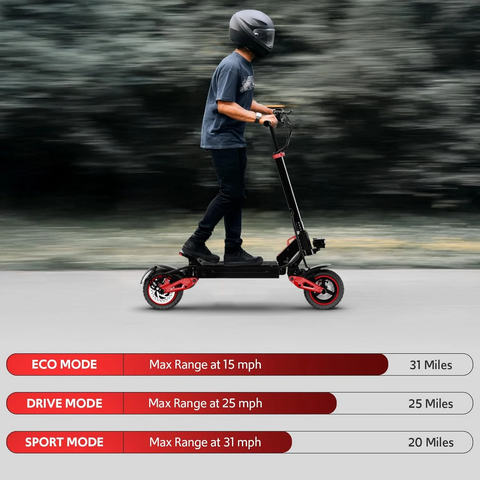 11" 1600W Electric Scooter for Adults – Foldable, 18Ah Battery 11" 1600W Electric Scooter for Adults – Foldable, 18Ah Battery