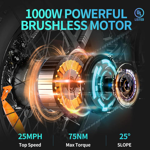 1000W 48V Fat Tire Electric Bike – 20 Inch Off-Road Mountain Ebike 1000W 48V Fat Tire Electric Bike – 20 Inch Off-Road Mountain Ebike