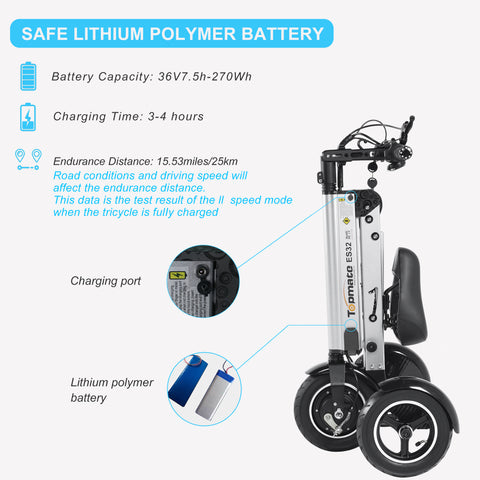 250W 3-Wheel Electric Tricycle – Foldable Mobility Scooter for Adults 250W 3-Wheel Electric Tricycle – Foldable Mobility Scooter for Adults