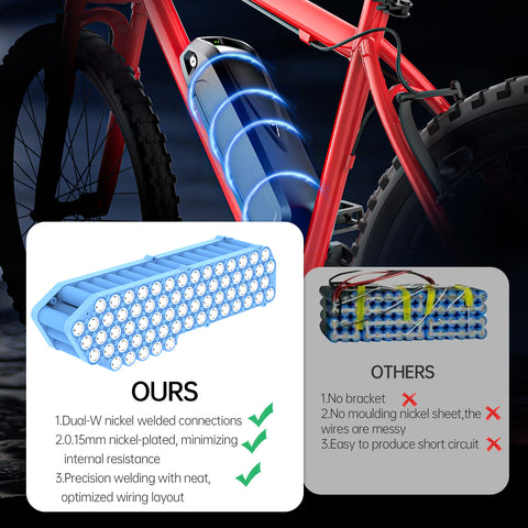 Electric Bicycle Battery 13Ah 48V Lithium Rechargeable 30A BMS with 2A Charger for 1000w Electric Bicycle Battery 13Ah 48V Lithium Rechargeable 30A BMS with 2A Charger for 1000w
