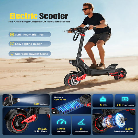 1600W 48V Electric Scooter – 10 Inch Waterproof Street Legal Adult E-Scooter 1600W 48V Electric Scooter – 10 Inch Waterproof Street Legal Adult E-Scooter