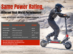 60V Dual Motor Electric Scooter for Adults – 11-Inch Foldable Brushless E-Scooter, 150KG Load 60V Dual Motor Electric Scooter for Adults – 11-Inch Foldable Brushless E-Scooter, 150KG Load