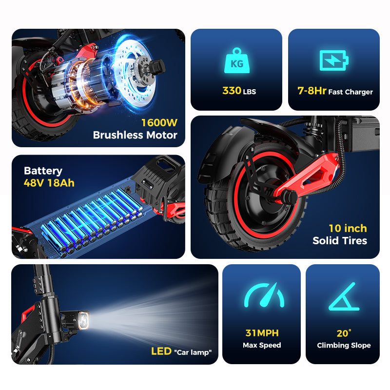 Escooter 1600w electric off-road vehicle, fast speed, foldable, imported, powerful