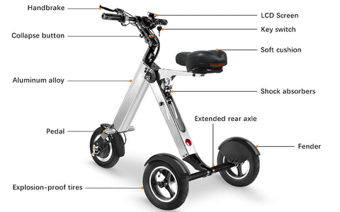 250W 3-Wheel Electric Tricycle – Foldable Mobility Scooter for Adults
