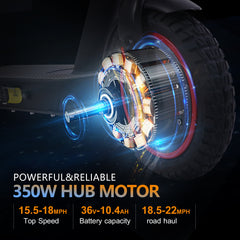 M365 Foldable Electric Scooter 350W – 8.5 Inch E-Scooter for Adults