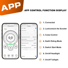 350W Foldable Electric Scooter – 36V 10.4Ah 8.5 Inch Tire E-Scooter